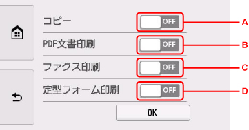 図:タッチスクリーン